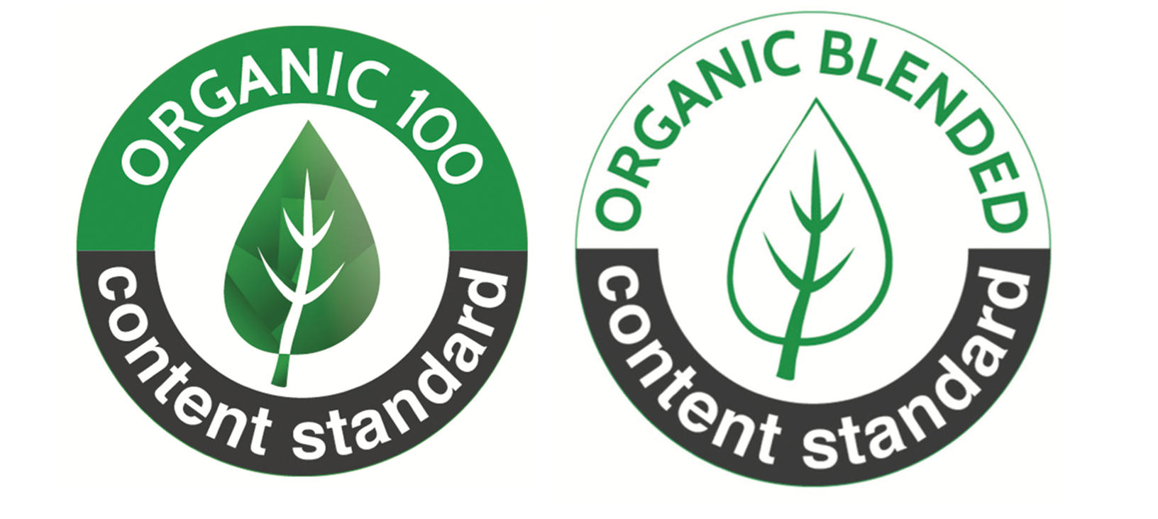 Organic Content Standard